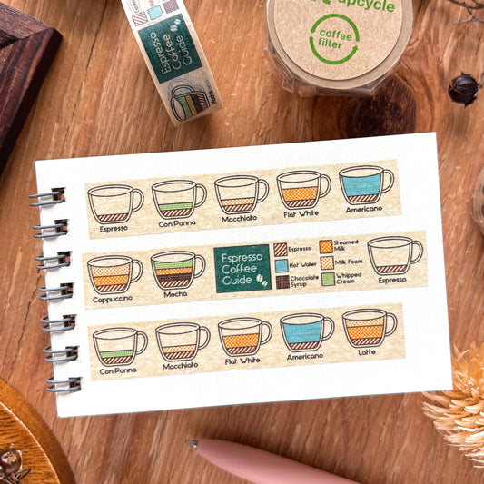 mt / Upcycle Washi Tape - Coffee Guide