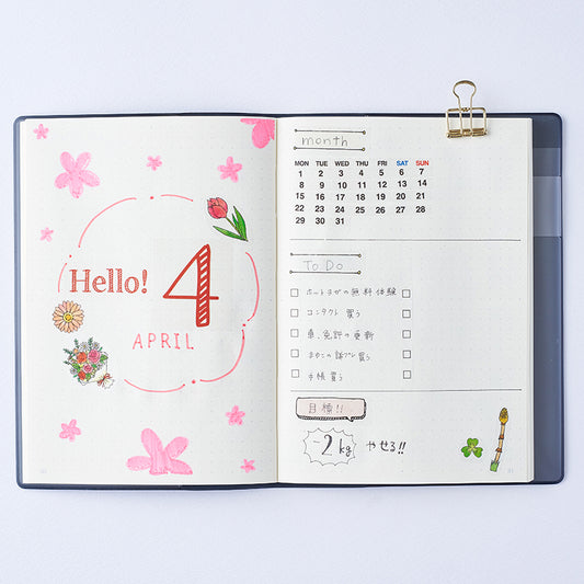 Planner Stickers - Spring