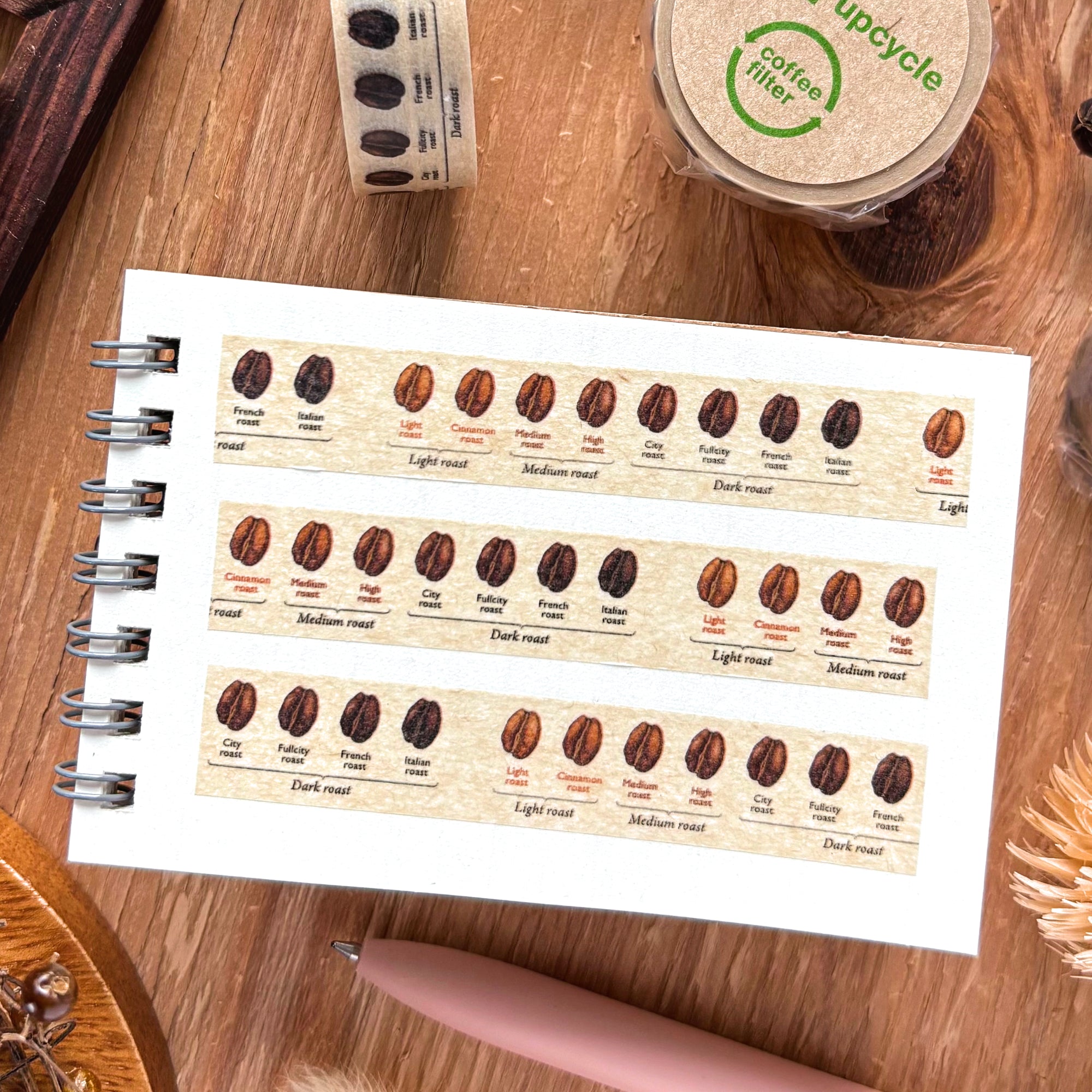 mt / Upcycle Washi Tape - Coffee Beans