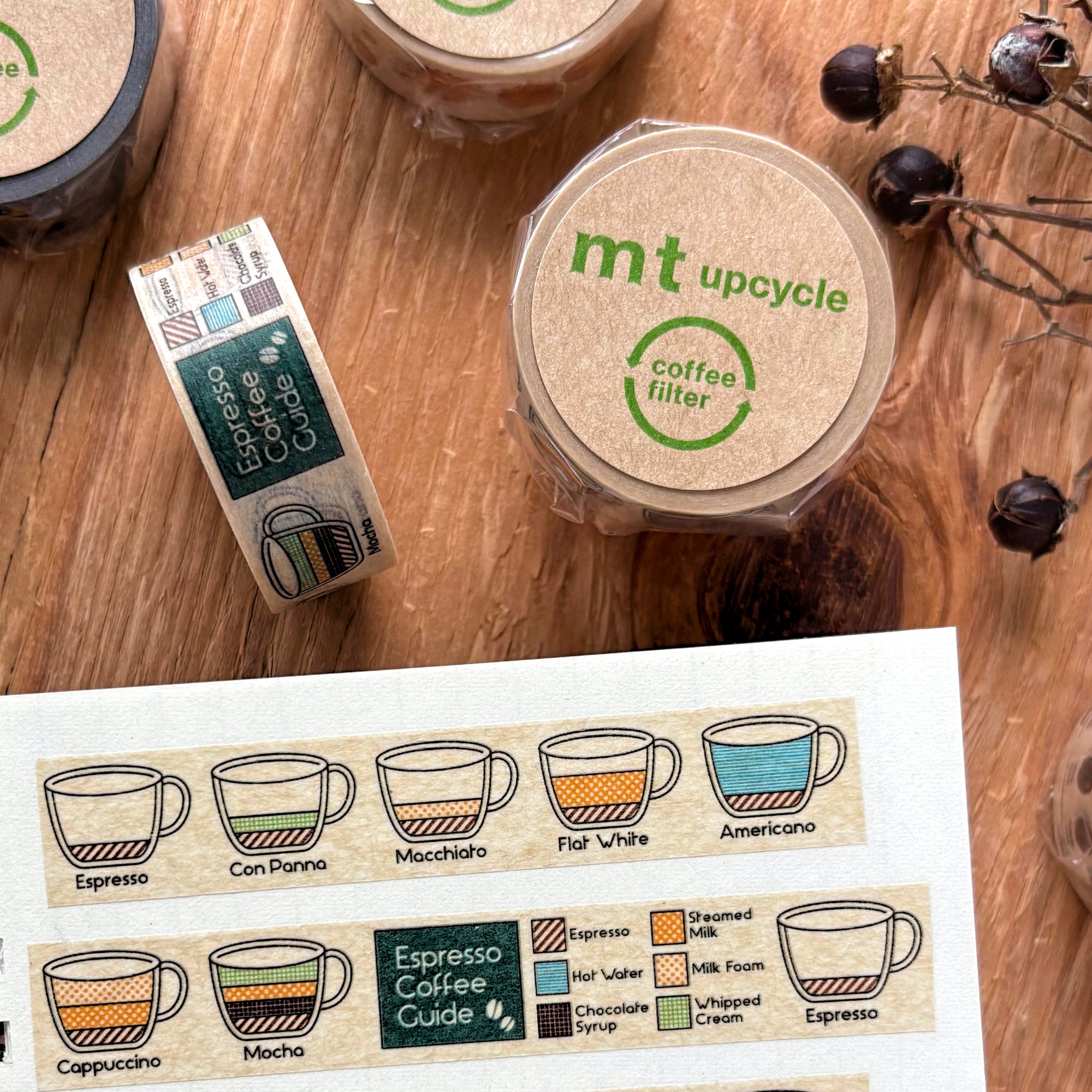 mt / Upcycle Washi Tape - Coffee Guide