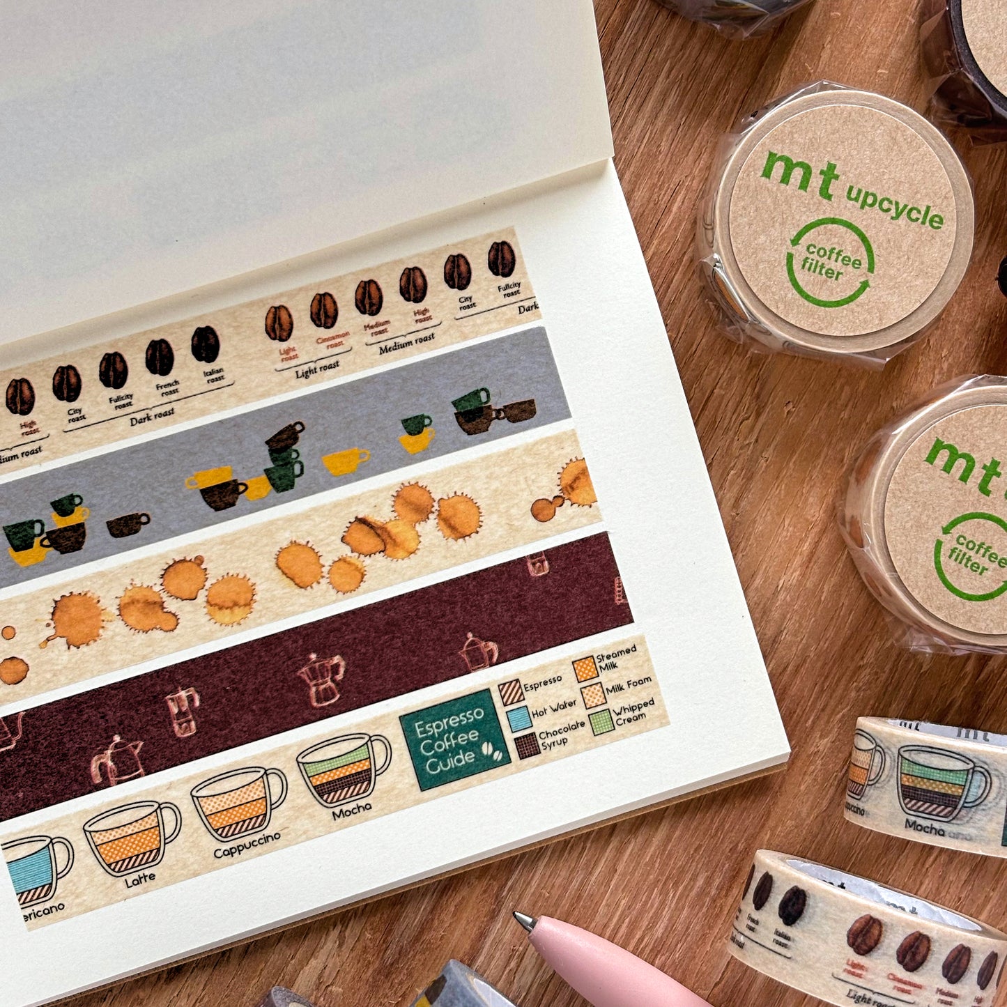 mt / Upcycle Washi Tape - Coffee