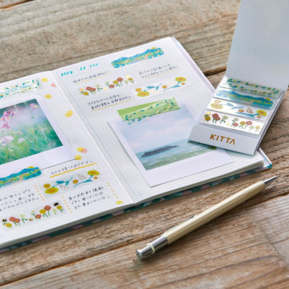 Shiny Clear KITTA Stickers - Parts