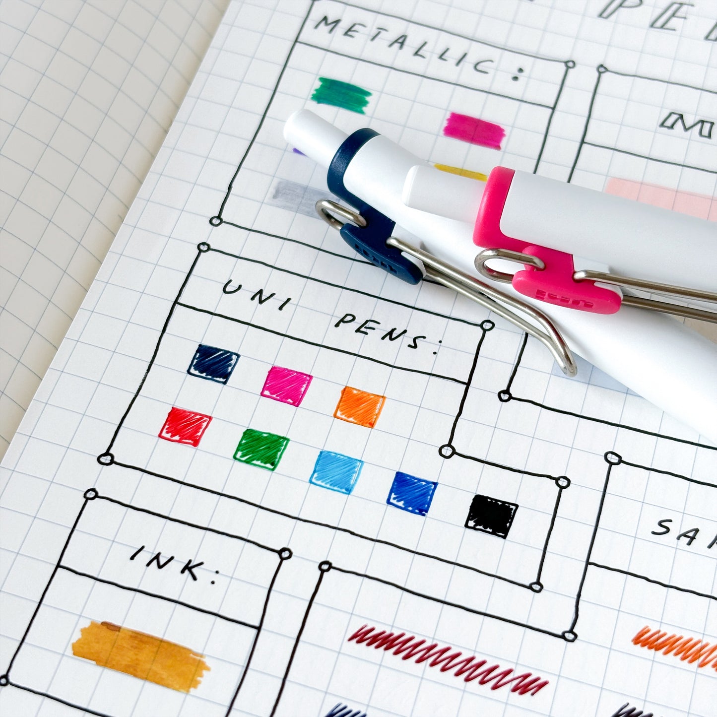 Uni-ball One - Basic (8 Colors / 0.5mm)