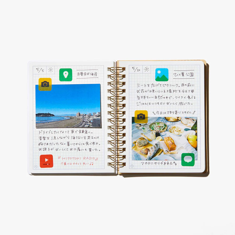 KITTA Clear Portable Stickers - Icon