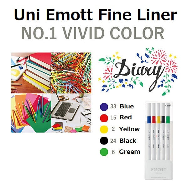 Uni Emott Fine Liner Set - Vivid No.1